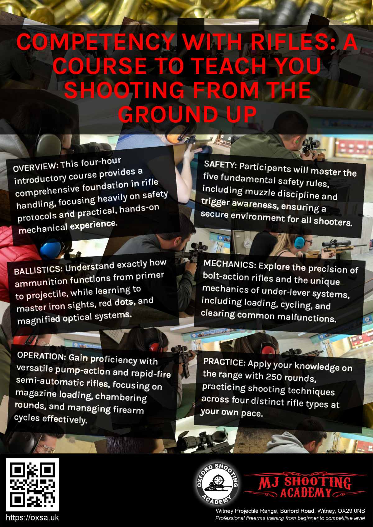 Tactical shooting drill for beginners and enthusiasts